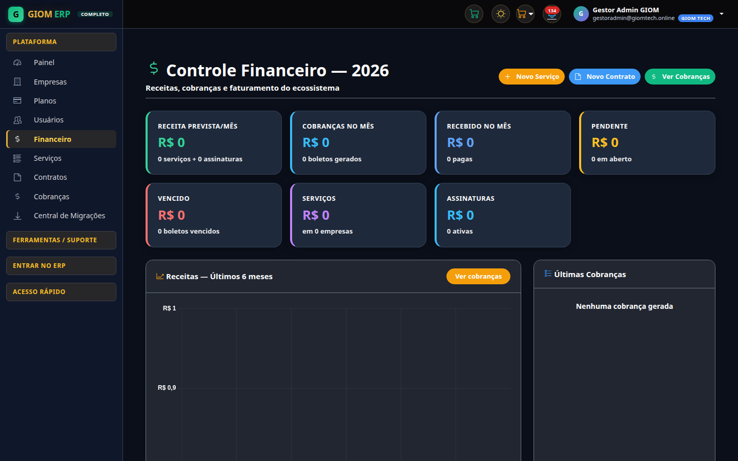 Controle Financeiro e Lucro Real
